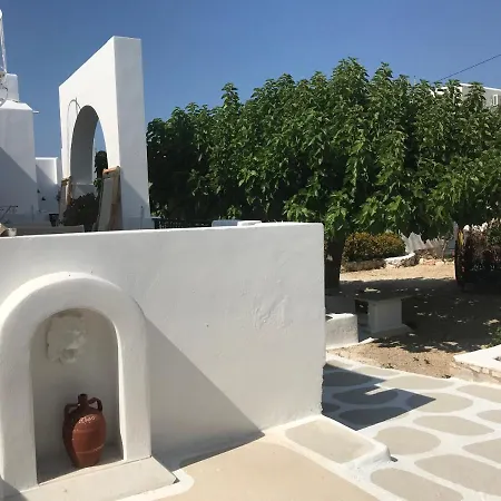 Svoronos Νάουσα